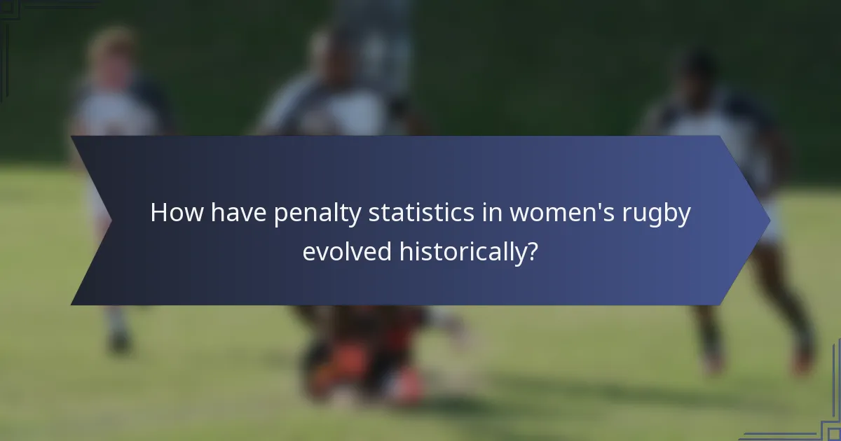 How have penalty statistics in women's rugby evolved historically?