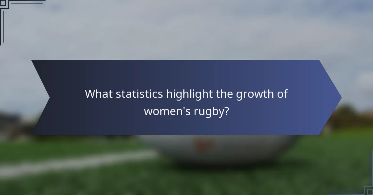 What statistics highlight the growth of women's rugby?